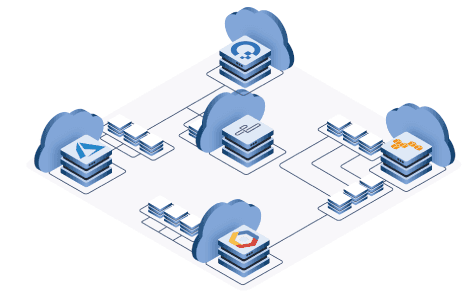Managed Kafka by Aiven